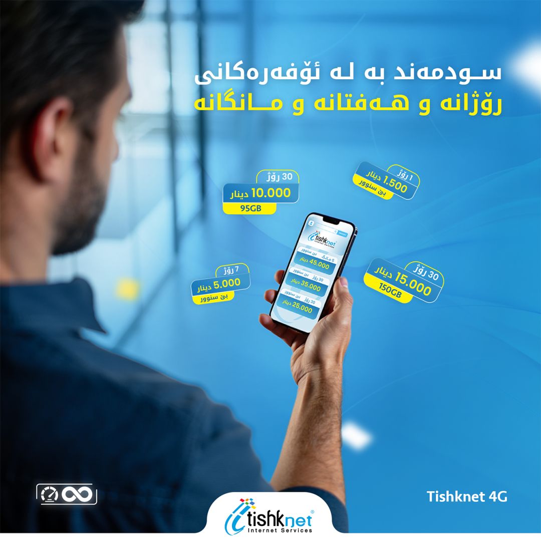 Social Media Management